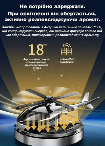 Ароматизатор на сонячній батареї Гвинтокрил Lizhe від сонячного світла Сірий No Brand (361443630)