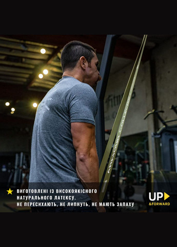 Резинки для подтягивания и тренировок Петли 5 шт. 3 55 кг UF1000-3 Up & Forward (269254588)