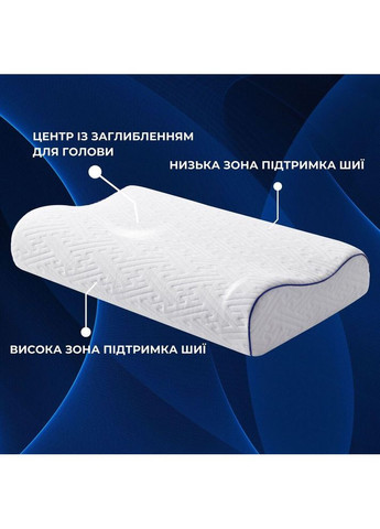 Подушка ортопедична NeckWave 60х40х11/9 см анатомічна з ефектом пам'яті для сну на боці, спині IDEIA (364122450)