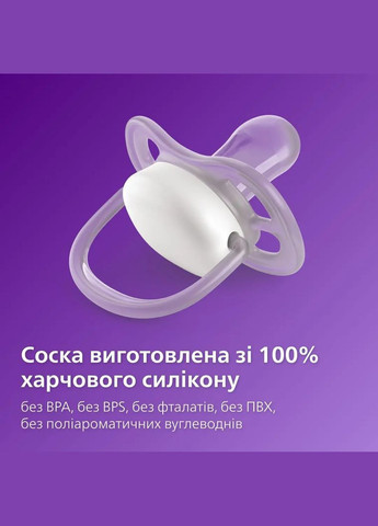 Пустушка Ultra Air, для хлопчиків, 0-6 місяців, 2 шт. (SCF085/58) Philips Avent (328401750)