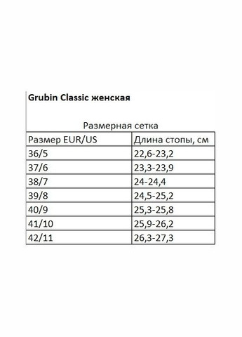 Цветные шлепанцы ортопедические женские arizona, (арт. gr-3364) серый ( ) Grubin