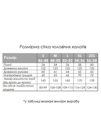 Чоловічий вафельний халат з капюшоном, розмір XL Vishnya (328389347)