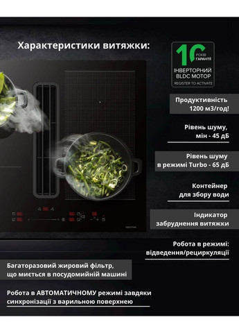 Варильна поверхня INTERLINE (368577071)