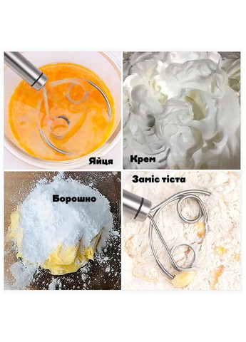 Данський вінчик для змішування тіста з нержавіючої сталі 19 см Kitchen Master (322648373)