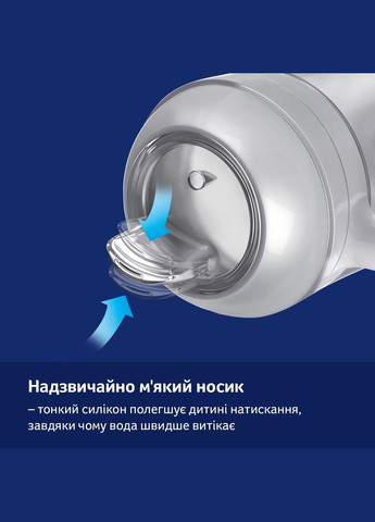 Кружка-непроливайка Моя первая кружка с носиком 150 мл голубая () Lovi 35/358 (328394571)