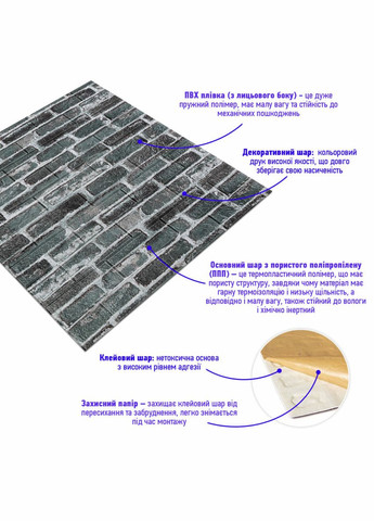 Декоративна 3D панель самоклейка 700х770х5мм Цегла сіра Катеринославська (042) SW-00000039 Sticker Wall (327088636)