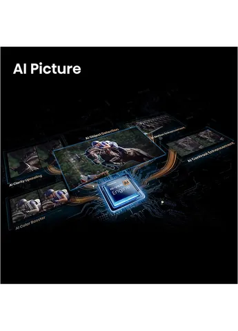 Телевизор 75E7S PRO Hisense (398908398)