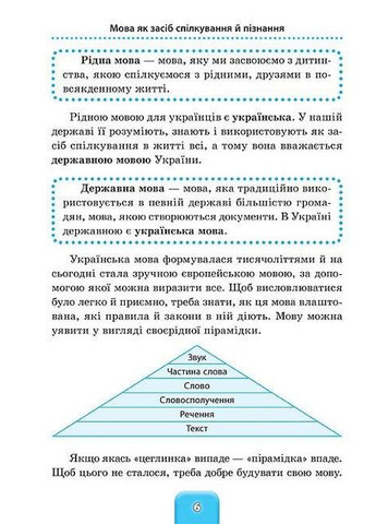 Шкільний довідничок. Українська мова. 1–4 класи УЛА (316124779)