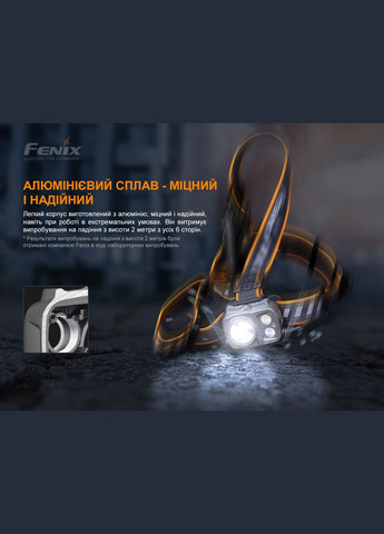 Ліхтар налобний HP25R V2.0 Fenix (353503333)