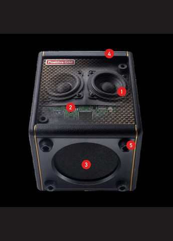 Підсилювач для електрогітари Spark MINI Positive Grid (323633680)