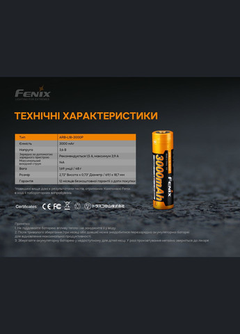 Акумулятор 18650 (3000 mAh) (A-016799) Fenix (317405586)