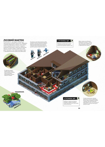 Книга Minecraft Довідник виживання - Стефані Мілтон () Артбукс 9786177940943 (335030801)