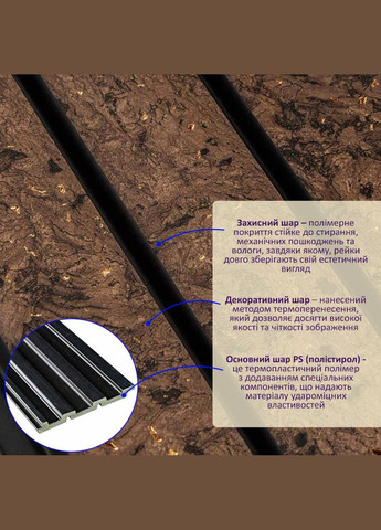 Декоративная PS рейка 2900*120*12мм (D) SW-00001737 Sticker Wall (300242040)