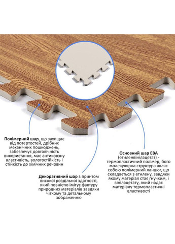 Підлога пазл - модульне підлогове покриття 600x600x10мм золоте дерево (МР2) SW-00000022 Sticker Wall (322770957)