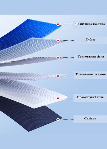 Подушка на сиденье в авто адаптируется под тело пользователя (М3660212) Carris (331890939)