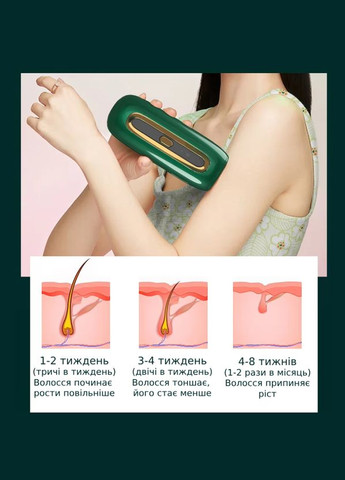 Фотоэпилятор, для избавления от нежелательных волос, 3 режима мощности, с охлаждением, зеленый Lem Berger (315719736)