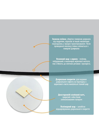 Дзеркало акрилове самоклеюче 330х330х2мм SW-00000750 Sticker Wall (354658461)