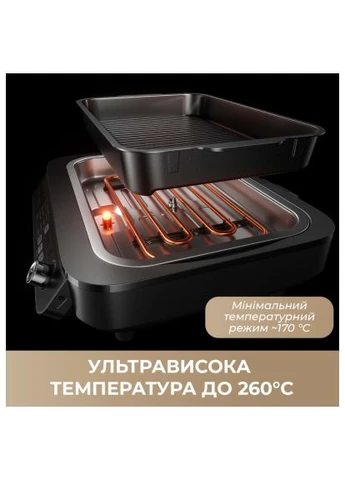 Гриль Mova IG20 PRO Black (400828706)