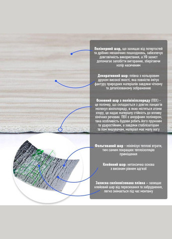 Плинтус виниловый самоклеящийся матовый 5000*100*2мм (D) SW00002120 Sticker Wall (315348998)