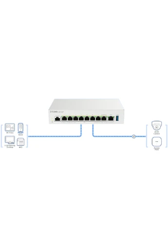 Мультисервісний Маршрутизатор DBR-600-P, 7x2.5GE LAN PoE, 1x2.5GE LAN/WAN PoE, 1x2.5GE WAN, 1xUSB 3.0, 120Вт D-Link (376826484)