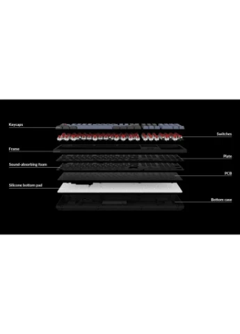 Клавиатура K10 Pro 100 Key RGB K Pro Banana Black (K10P-B4-UA) [159750] Keychron (400892558)