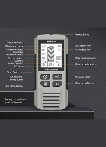 Багатофункціональний детектор прихованих об’єктів 6 в 1 HUXUAN HW-710 No Brand (347641192)