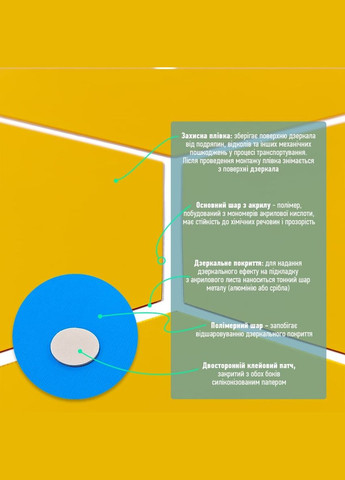 Дзеркальний декор акриловий самоклеючий 150*175мм золото,12шт (D) SW-00002518 Sticker Wall (327088906)