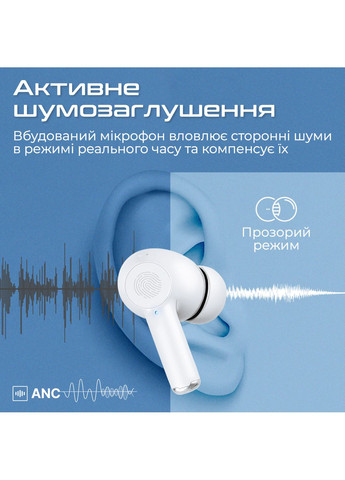 Bluetooth-гарнитура ProPods White Promate (370619360)
