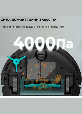 Робот-пилосос Conga 7490 Ultimate Genesis (CCTC-08103) Cecotec (323044598)