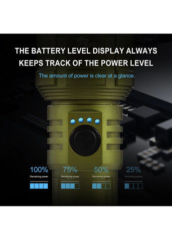 Мощный фонарик Shan Bao SB-802 3000 LM Tactical Flashlight No Brand (364273183)