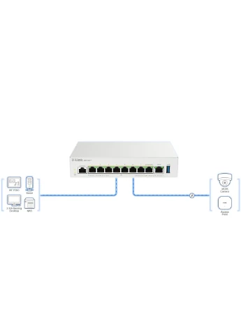 Мультисервiсний Маршрутизатор DBR-600-P, 7x2.5GE LAN PoE, 1x2.5GE LAN/WAN PoE, 1x2.5GE WAN, 1xUSB 3.0, 120Вт D-Link (393446971)