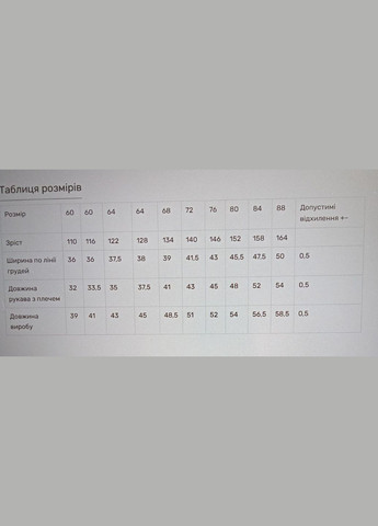 Белая вышиванка для девочки цветы Україна лен (321973035)