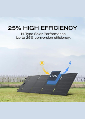 Повербанк 548 60000 mAh 192Wh 60W LiFePO4 + кабель 60 см + сонячна панель EcoFlow 45W + подарунок кабель 183 см Anker (371690137)