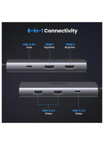 Концентратор USB3.1 Type-C to HDMIx2 4K60Hz (8k30Hz)/USB3.0x2/Type-C/PD 100W CM498 (15852) Ugreen USB3.1 Type-C to HDMIx2 4K60Hz (8k30Hz)/USB3.0x2/T (367592630)