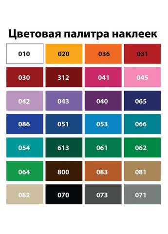 Виниловая интерьерная декор на стену и другие поверхности. Кавун наклейка (316190123)