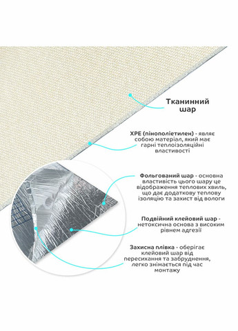 Лляні теплі шпалери на самоклейці вершкового відтінку 2800*650*2mm (D) SW-00001496 No Brand (328578826)