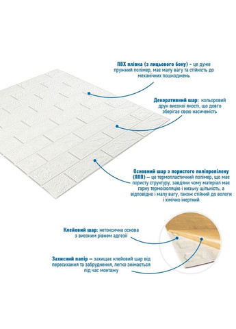 Панель стеновая 3D 700х770х2мм Белый SW-00001914 Sticker Wall (362095137)