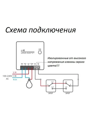 Mini ZB ZBMini Zigbee 3.0. Бездротовий Zigbee Smart реле. Розумний дім. Ewelink Sonoff (300523971)