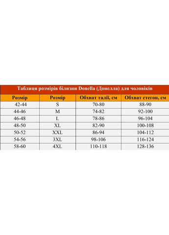 Трусы боксеры мужские Donella Боксери (368764944)