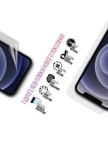 Набор гидрогелевой пленки Clear+AntiBlue для Apple iPhone 12/12 Pro (ARM66825) ArmorStandart (280439000)