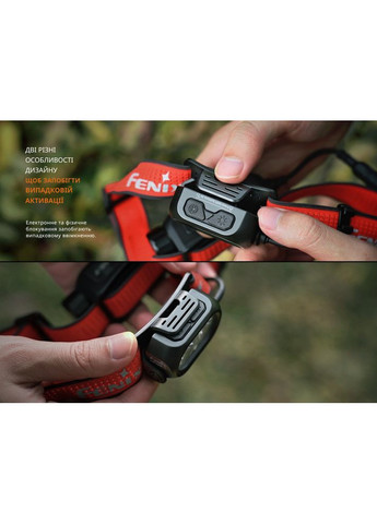 Фонарь налобный HP12R-TRd красный Fenix (370673343)