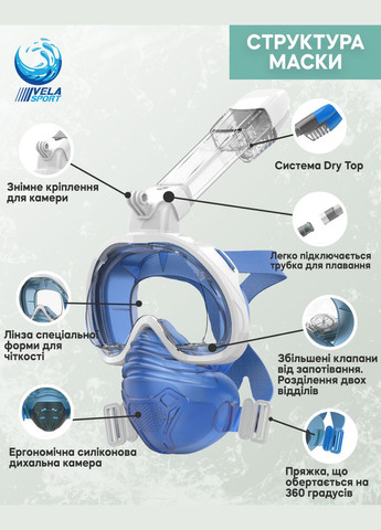 Маска для плавания DUO размер L/XL для снорклинга и дайвинга с фильтрацией воздуха и двумя независимыми отсеками Синяя VelaSport (273422174)