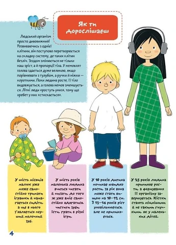 Вчимося на відмінно. Твоє здоров’я Талант (398629704)