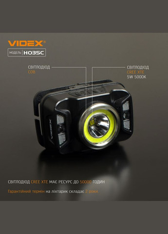 Налобный фонарь VLF-H035C 410Lm Videx (335834621)