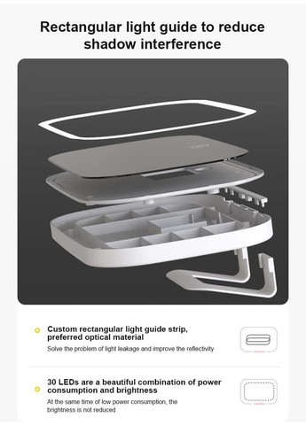 Косметичне дзеркало для сонцезахисного козирка No Brand (354828982)