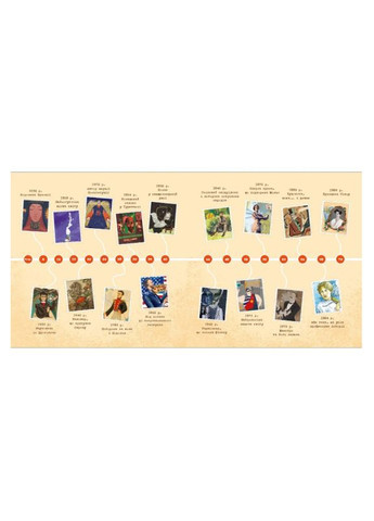 Книга Українці у світі: 33 правдиві історії. Автор - Назар Розлуцький ( ) АССА (338869731)