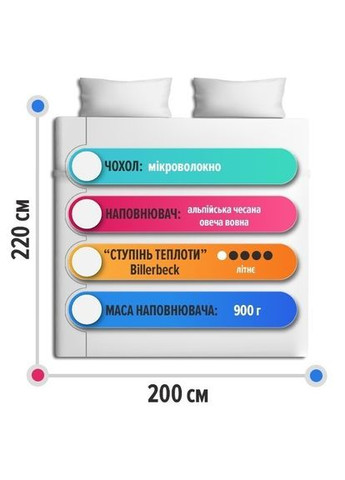 Одеяло Наталья Легкая 0104-22/03 Billerbeck (316516550)