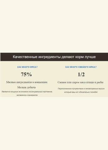 Grasslands (Акана Грасслэндс) сухой корм для котят и кошек всех пород Acana (298995825)