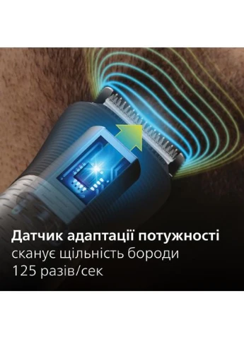 Триммер универсальный MG5930/15 series 5000 11-в-1 Philips (360408904)