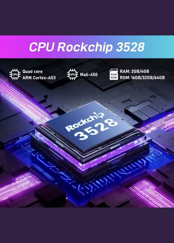 Смарт ТВ приставка H96Max M1 Android 13 4/64 Smart TV Box Настроена H96 (329431703)